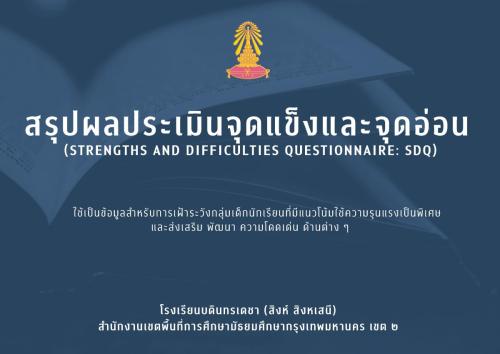 เอกสารเผยแพร่ – งานประกันคุณภาพการศึกษา