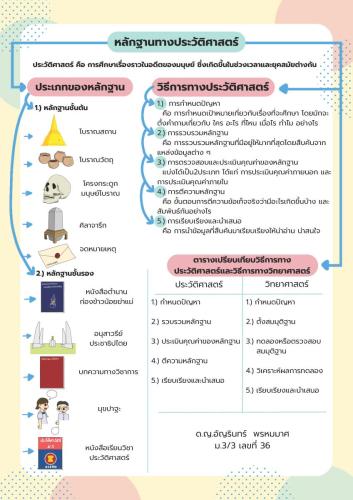 ตัวอย่างผลงานนักเรียน