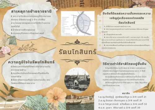 ตัวอย่างผลงานนักเรียน