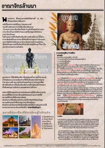 ตัวอย่างผลงานนักเรียน