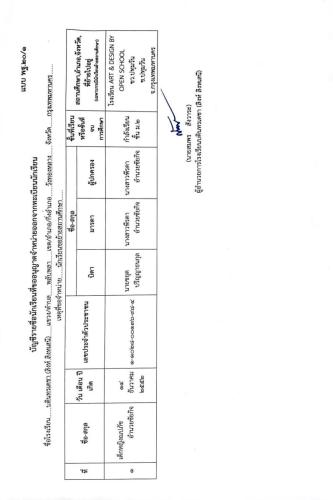 4.ระบุสาเหตุการจำหน่ายนักเรียนตามเหตุสมควร