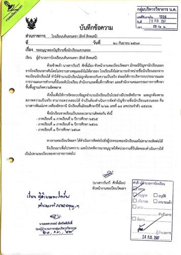 1.มีฐานข้อมูลนักเรียนเสี่ยงออกกลางคัน