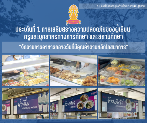 1.3 1 จัดรายการอาหารกลางวันที่มีคุณค่าตามหลักโภชนาการ