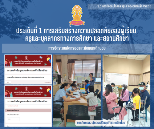 1.5 1 การจัดระบบคัดกรองและคัดแยกเด็กป่วย