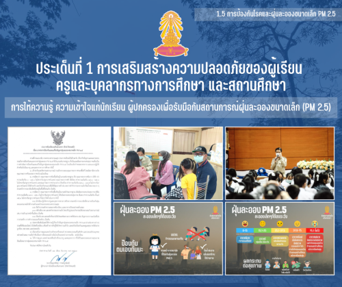 1.5 3 การให้ความรู้ความเข้าใจแก่นักเรียน ผู้ปกครองเพื่อรับมือกับสถานการณ์ฝุ่นละอองขนาดเล็ก (PM 2.5)