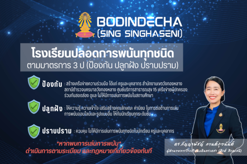 1.8 3 สร้างค่านิยม “ไม่เอาพนันออนไลน์”