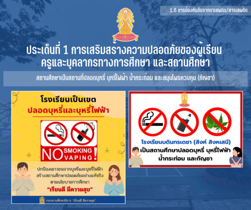 1.6 4 สถานศึกษาเป็นสถานที่ปลอดบุหรี่ บุหรี่ไฟฟ้า น้ำกระท่อม และสมุนไพรควบคุม (กัญชา)