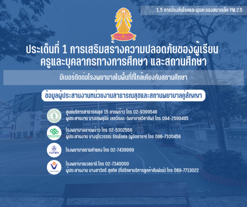 1.5 4 มีเบอร์ติดต่อโรงพยาบาลในพื้นที่ที่ใกล้เคียงกับสถานศึกษา