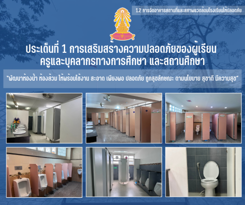 1.2 6 พัฒนาห้องน้ำ ห้องส้วม ให้พร้อมใช้งาน สะอาด เพียงพอ ปลอดภัย ถูกสุขลักษณะ ตามนโยบาย “สุขาดี มีความสุข”