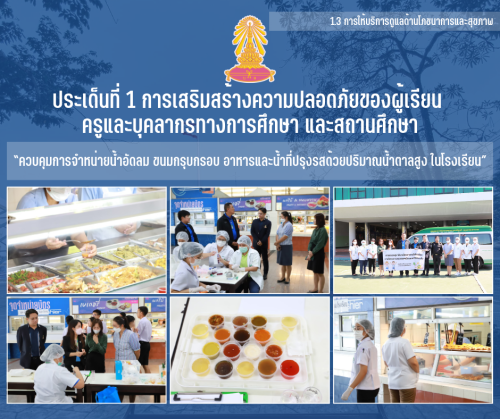 1.3 6 ควบคุมการจำหน่ายน้ำอัดลม ขนมกรุบกรอบ อาหารและน้ำที่ปรุงรสด้วยปริมาณน้ำตาลสูงในโรงเรียน