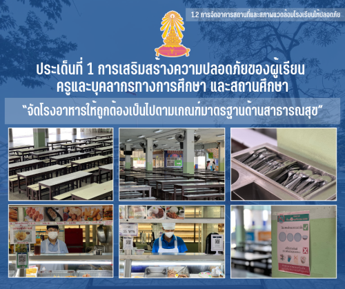 1.2 7 จัดโรงอาหารให้ถูกต้องเป็นไปตามเกณฑ์มาตรฐานด้านสาธารณสุข
