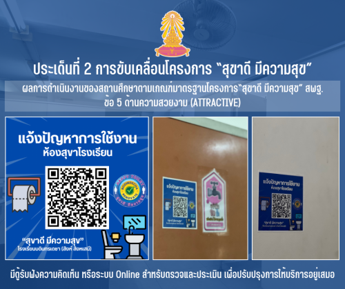 5 มีตู้รับฟังความคิดเห็น หรือระบบ Online สำหรับตรวจและประเมิน เพื่อปรับปรุงการให้บริการอยู่เสมอ
