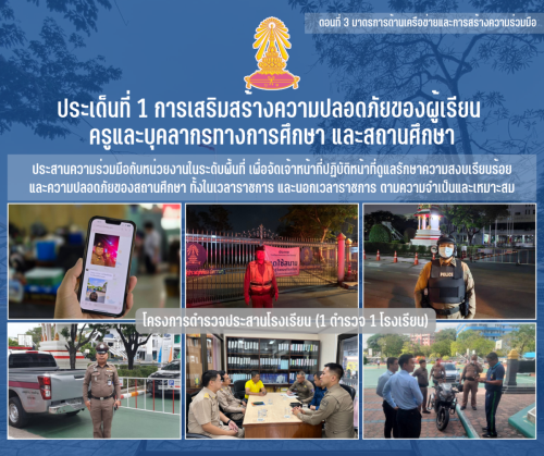 1 ประสานความร่วมมือกับหน่วยงานในระดับพื้นที่ เพื่อจัดเจ้าหน้าที่ปฏิบัติหน้าที่ดูแลรักษาความสงบเรียบร้อยและความปลอดภัยของสถานศึกษา ทั้งในเวลาราชการและนอกเวลาราชการ ตามความจำเป็นและเหมาะสม