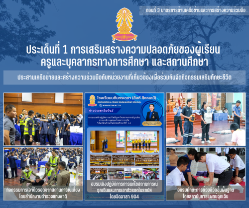 2 ประสานเครือข่ายและสร้างความร่วมมือกับหน่วยงานที่เกี่ยวข้องเพื่อร่วมกันจัดกิจกรรมเสริมทักษะชีวิต