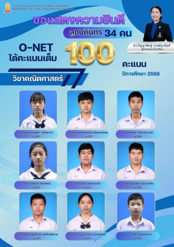 ONET ￼วิชาคณิตศาสตร์ ￼ 100 คะแนนเต็ม