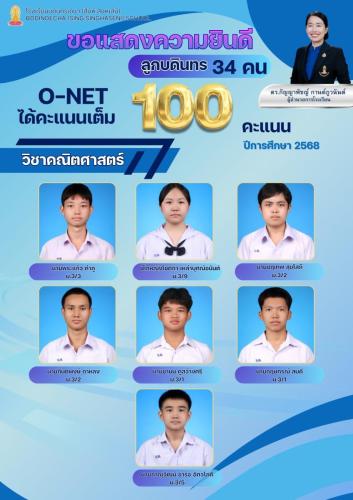 ONET ￼วิชาคณิตศาสตร์ ￼ 100 คะแนนเต็ม 4
