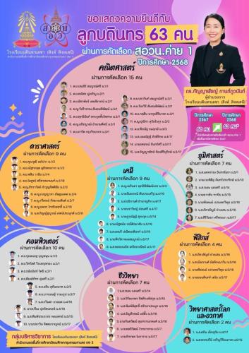 สอวน ค่าย1 รวม