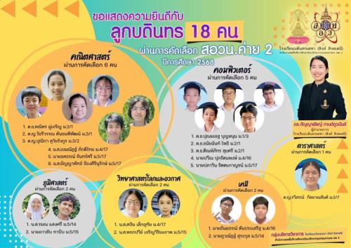 สอวน ค่าย2 รวม