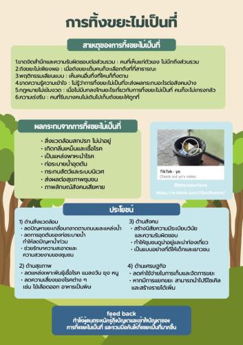 การทิ้งขยะไม่เป็นที่