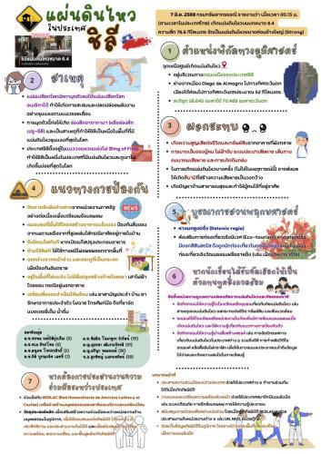 แผ่นดินไหว