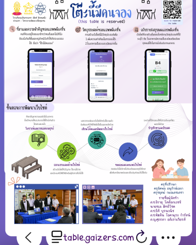 โต๊ะนี้มีคนจอง