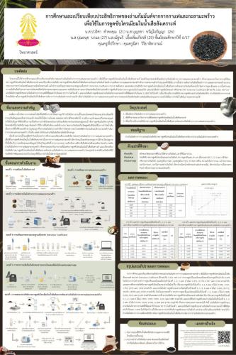 การศึกษาและเปรียบเทียบประสิทธิภาพของถ่านกัมมันต์จากกากกาแฟและกะลามะพร้าวเพื่อใช้ในการดูดซับโครเมียมในน้ำเสียสังเคราะห์