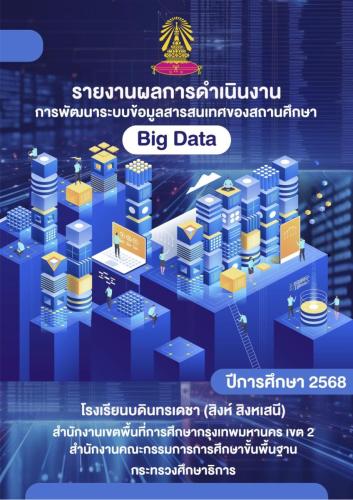 การนิเทศ ติดตาม เรื่องการพัฒนาระบบข้อมูลสารสนเทศของสถานศึกษา-2568