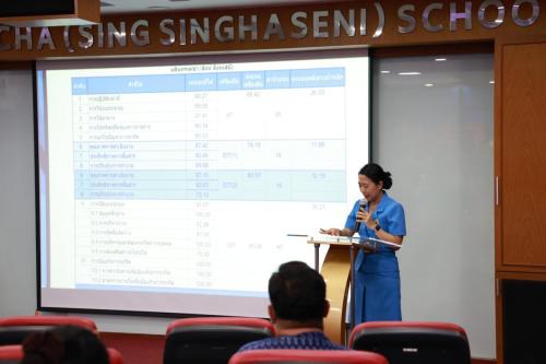 ภาพถ่ายกิจกรรมต่อต้านการทุจริต