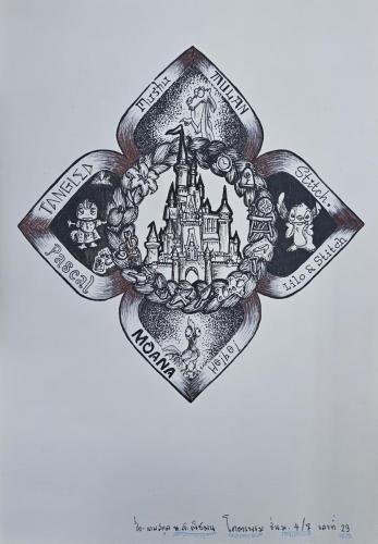 ภาพถ่ายประกอบโครงการ/กิจกรรม