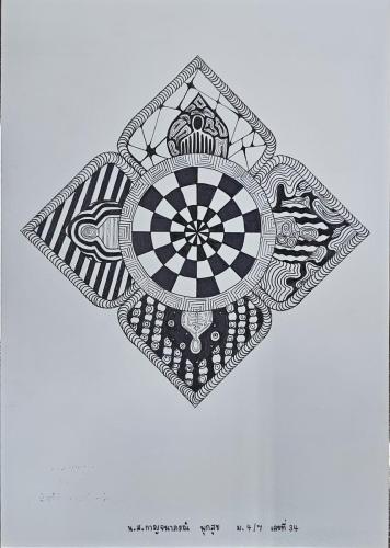 ภาพถ่ายประกอบโครงการ/กิจกรรม