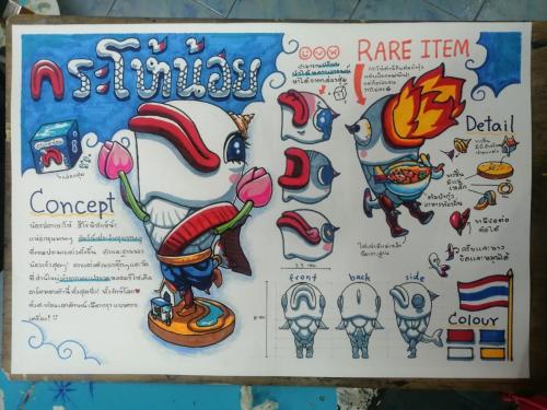 ภาพถ่ายประกอบโครงการ/กิจกรรม