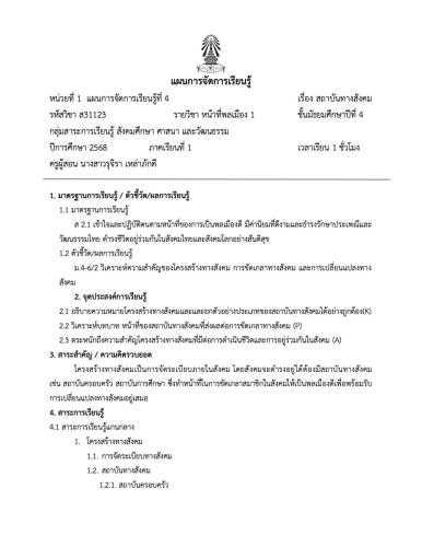 แผนการจัดการเรียนรู้  หน้าที่พลเมือง รุจิรา (เหล่า)