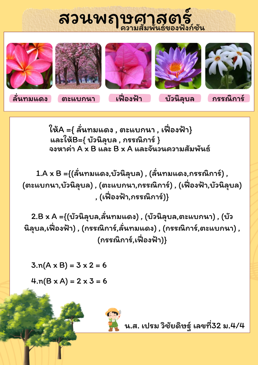 ใบงาน/แบบฝึกหัด มีความสามารถในการคิดคำนวณ
