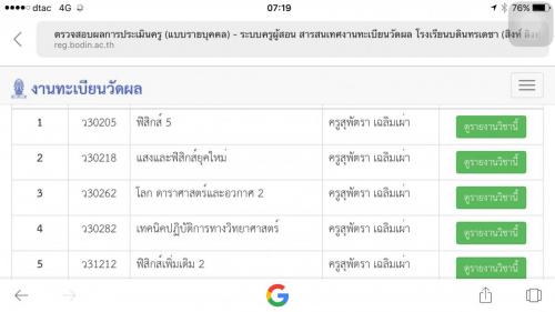 ครูทราบผลการประเมินรายบุคคล จำนวนตามรายวิชา